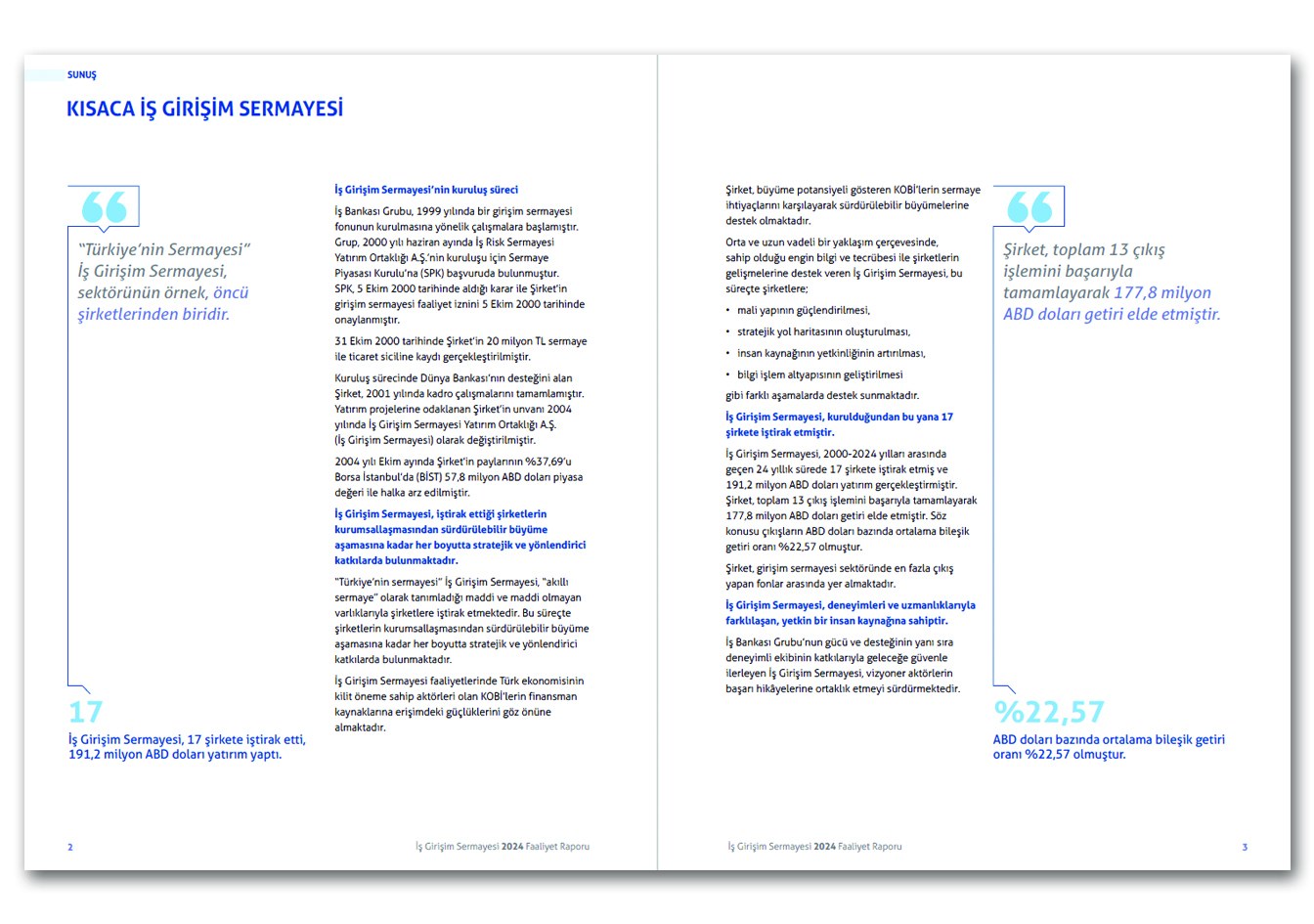 İŞ GİRİŞİM SERMAYESİ / 2024 Faaliyet Raporu / 2024 Annual Report