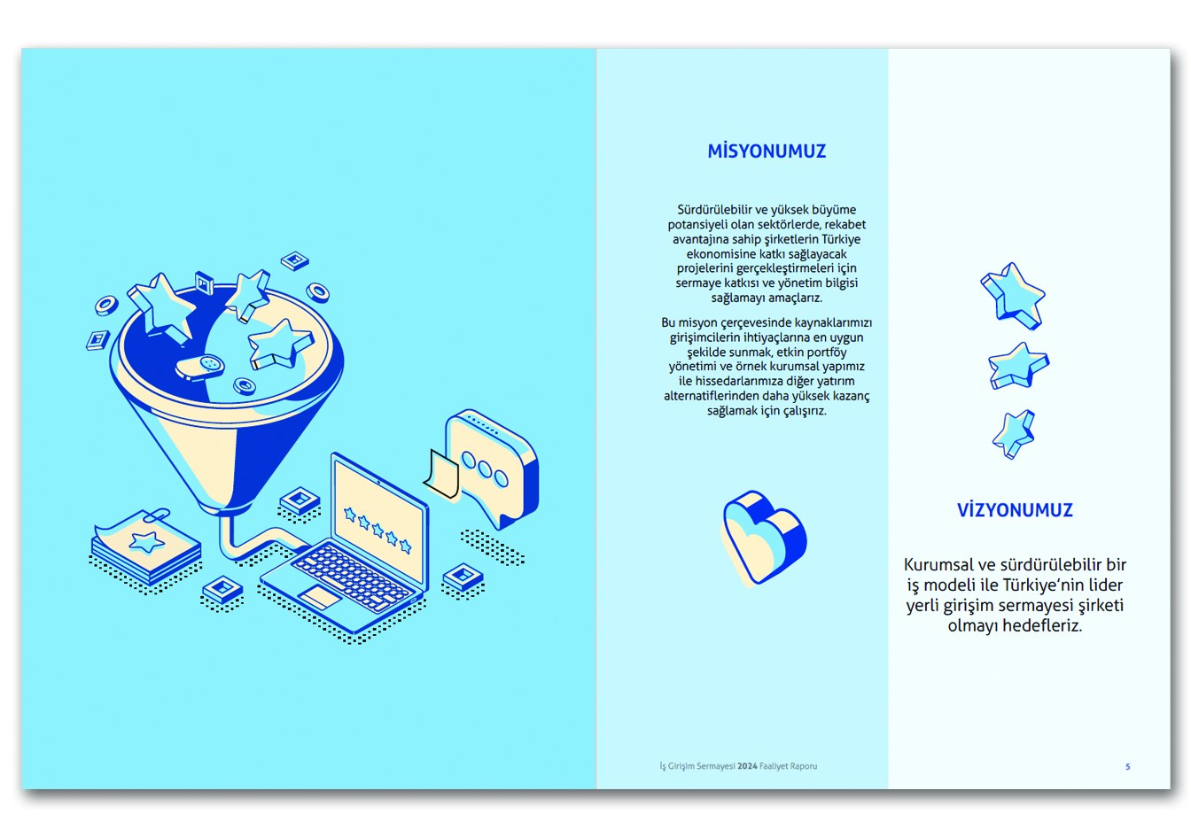 İŞ GİRİŞİM SERMAYESİ / 2024 Faaliyet Raporu / 2024 Annual Report
