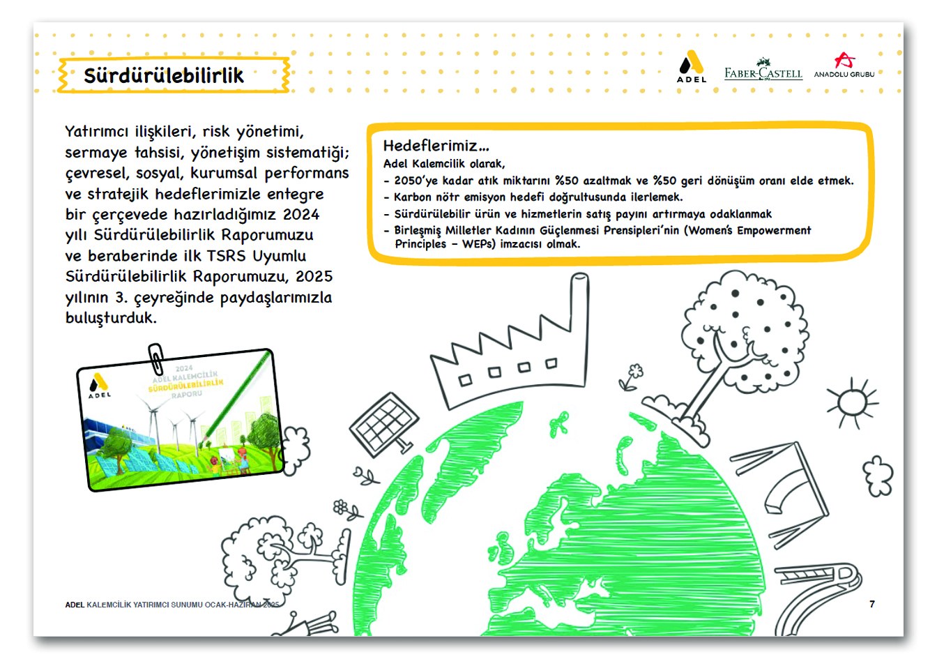 ADEL / Yatırımcı İlişkileri Sunumu / Investor Relations Presentation