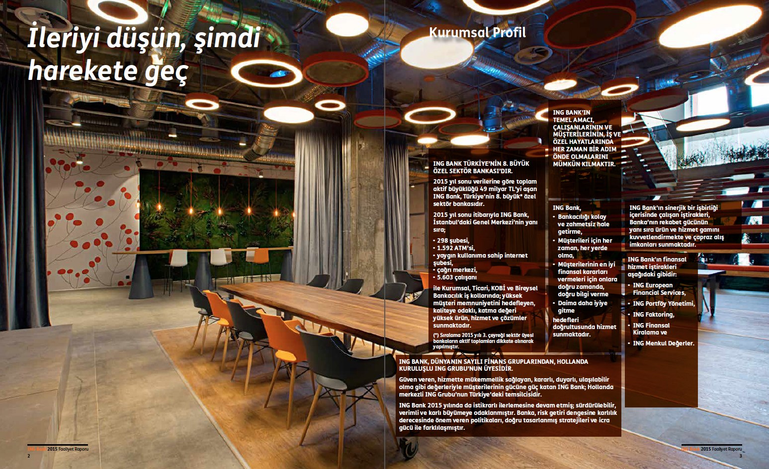 ING BANK / 2015 Faaliyet Raporu / 2015 Annual Report