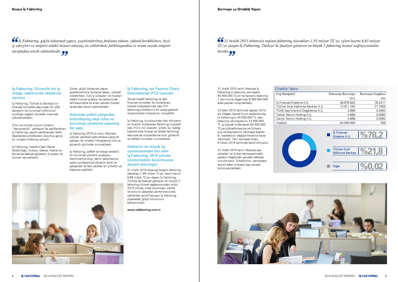 İŞ FAKTORİNG / 2015 Faaliyet Raporu / 2015 Annual Report