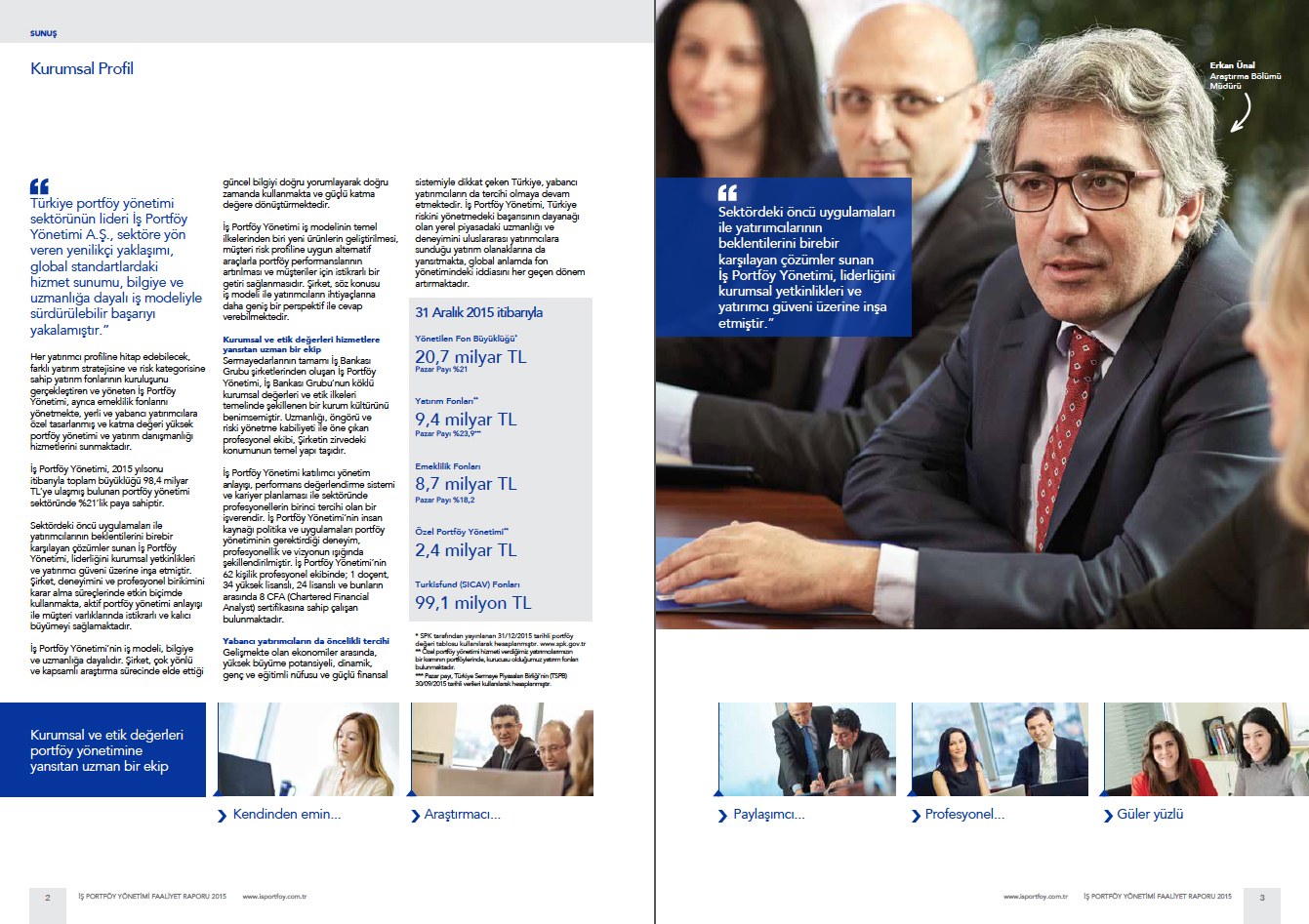 İŞ PORTFÖY YÖNETİMİ / 2015 Faaliyet Raporu / 2015 Annual Report