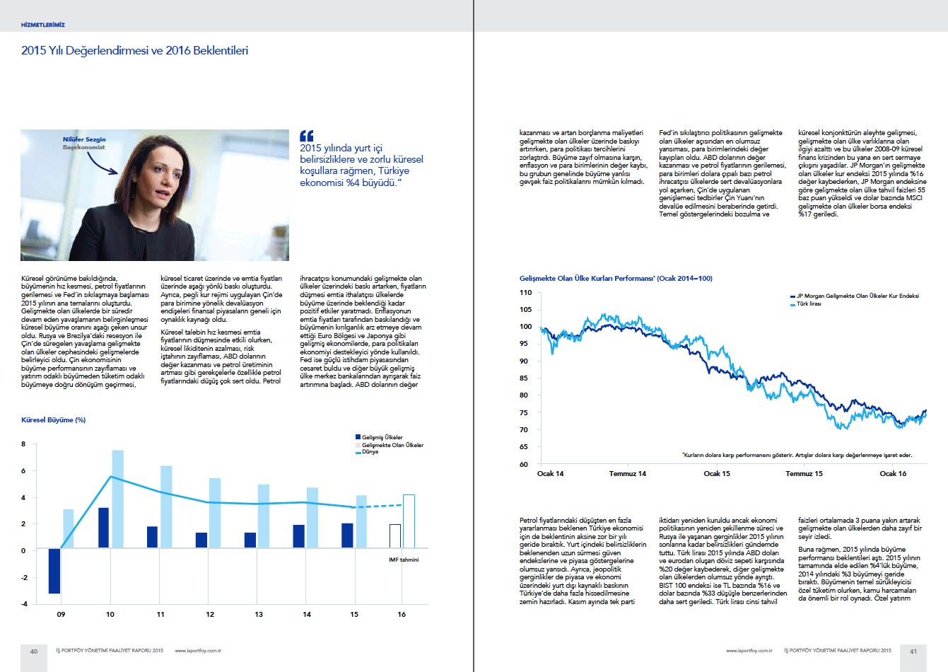 İŞ PORTFÖY YÖNETİMİ / 2015 Faaliyet Raporu / 2015 Annual Report